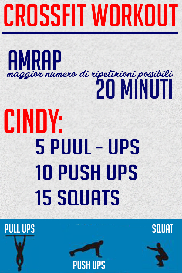 CrossFit Cindy